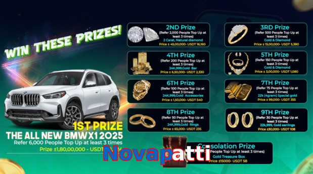 Novapatti game app for Pakistan players